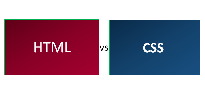 HTML vs CSS: What Is The Difference?-complete guide