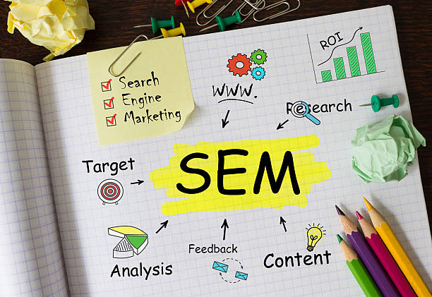 How to Select the Right SEM Agency for Your Business?