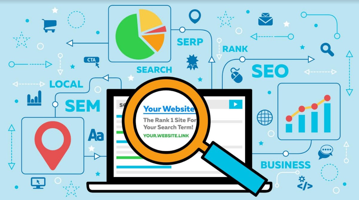 Important SEO Aspects For Businesses